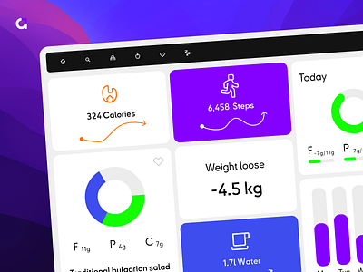 Calorie Counter Web Platform 3d animation branding calorie counter healthcare logo motion graphics ui
