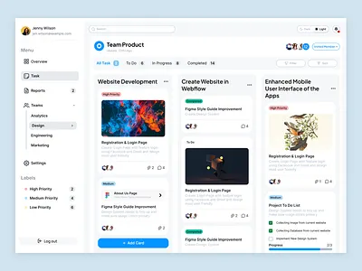 Task Management Dashboard dashboard saas task to do ui ui design uiux ux website