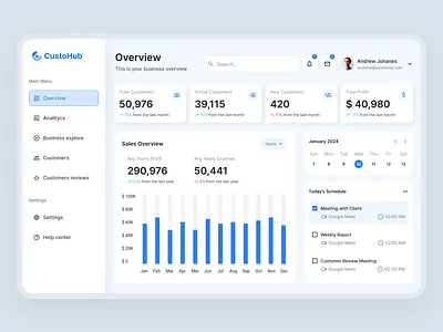 CustoHub - Dashboard CRM SaaS blue crm dashboard data visualization design design thinking graphic product design saas startup ui ui design ux ux design ux research web