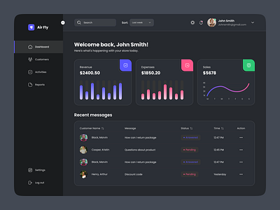 Air Fly Dashboard Design Dark Mode admin dashboard admin interface admin panel admin theme admin ui analytics clean dark dashboard dark theme dashboard design design graphis interface minimal sales dashboard stats ui design ui ux design user user dashboard