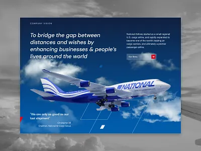 National Airlines Website airlines bachoodesign clean design desktop interface national airlines plane sky ui ux webdesign website