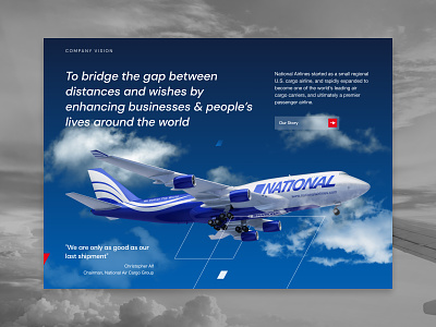 National Airlines Website airlines bachoodesign clean design desktop interface national airlines plane sky ui ux webdesign website