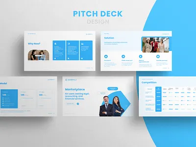 Pitch Deck | Presentation Design business business presentation canva canva presentation company presentation deck design investor pitch deck investors deck pitch deck pitch deck design powerpoint powerpoint presentation ppt presentation presentation presentation design professional presentation sales deck slide startups