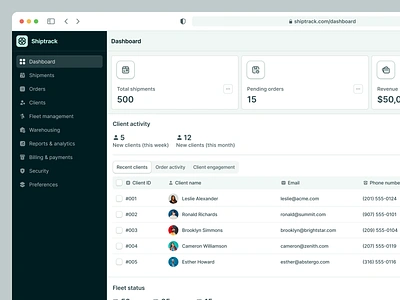 Shiptrack: Shipment Management Admin Dashboard Saas Webapp admin admin panel app design cargo clean dashboard data data analyst delivery inventory logistics platform product design saas shipment shipping table uiux web design webapp