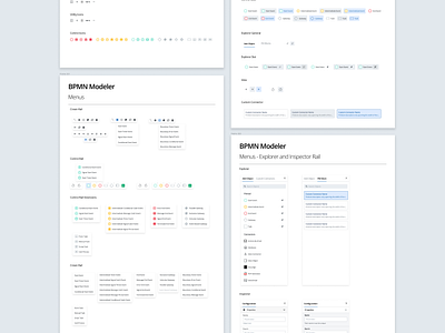 BPMN Canvas UI Kit app bpmn canvas design system figma modeling process ui ui kit