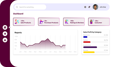 Dashboard design for Ecommerce website branding design graphic design typography ui ux