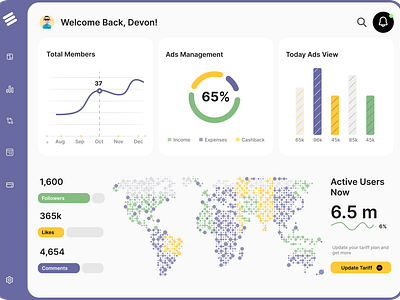 Ads Manager Dashboard UI ads dashboard ui ads dashboard ui design ads manager ads manager dashboard ads manager dashboard ui dashboard ui design design ui ui design