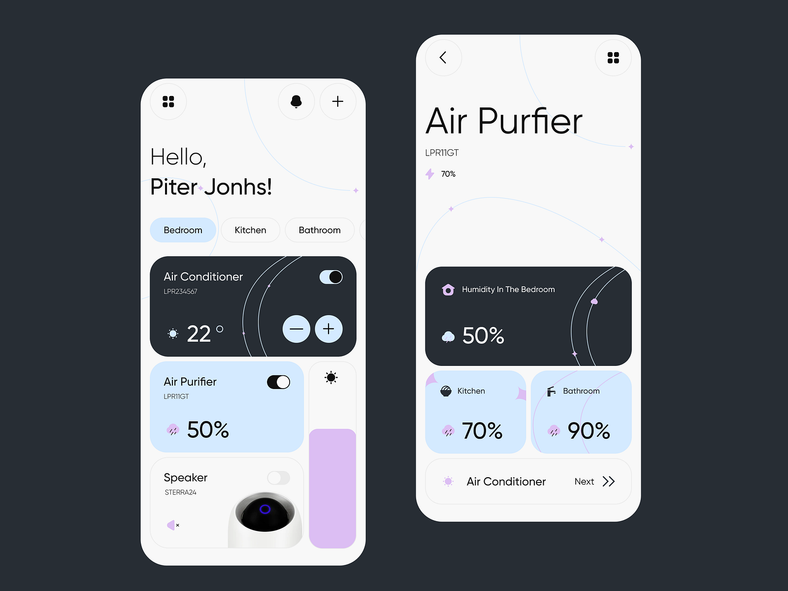 Smart Home App by Anna Korshakova on Dribbble