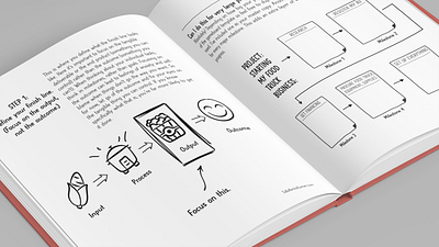 Designing a Visual Task Planner - #bookillustration anecdotes blackandwhite book book design book illustration book interior book layout clean content design design ebook graphic design guided journal illustrated book journal minimal monochrome visual storytelling whimsical workbook