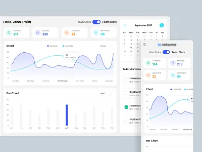 Dashboard UI Concept admin panel admin ui analysis dashboard bar chart calender chart clean dashboard dashboard design dashboard ui design dashboarddesign graph line chart minimal pie chart saiful islam ui ui design uiux uiux design
