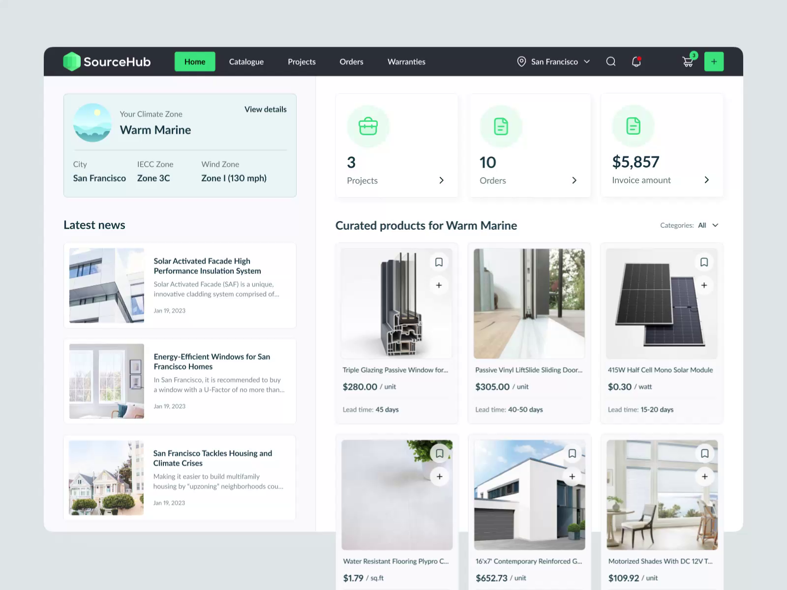 Example of Consultation With UX/UI Design Lead
