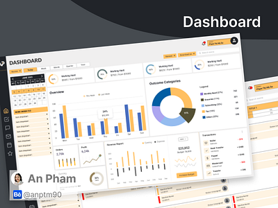 dashboard admin dashboard ui design ui ux ux design