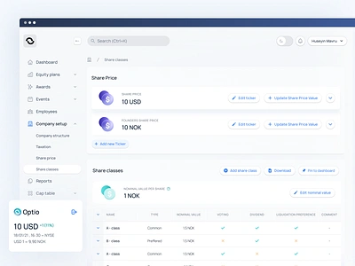 Optio: Shares Management data accessibility equity finance fintech management norway optio options setup share class share management share price stock tiles toggle ui