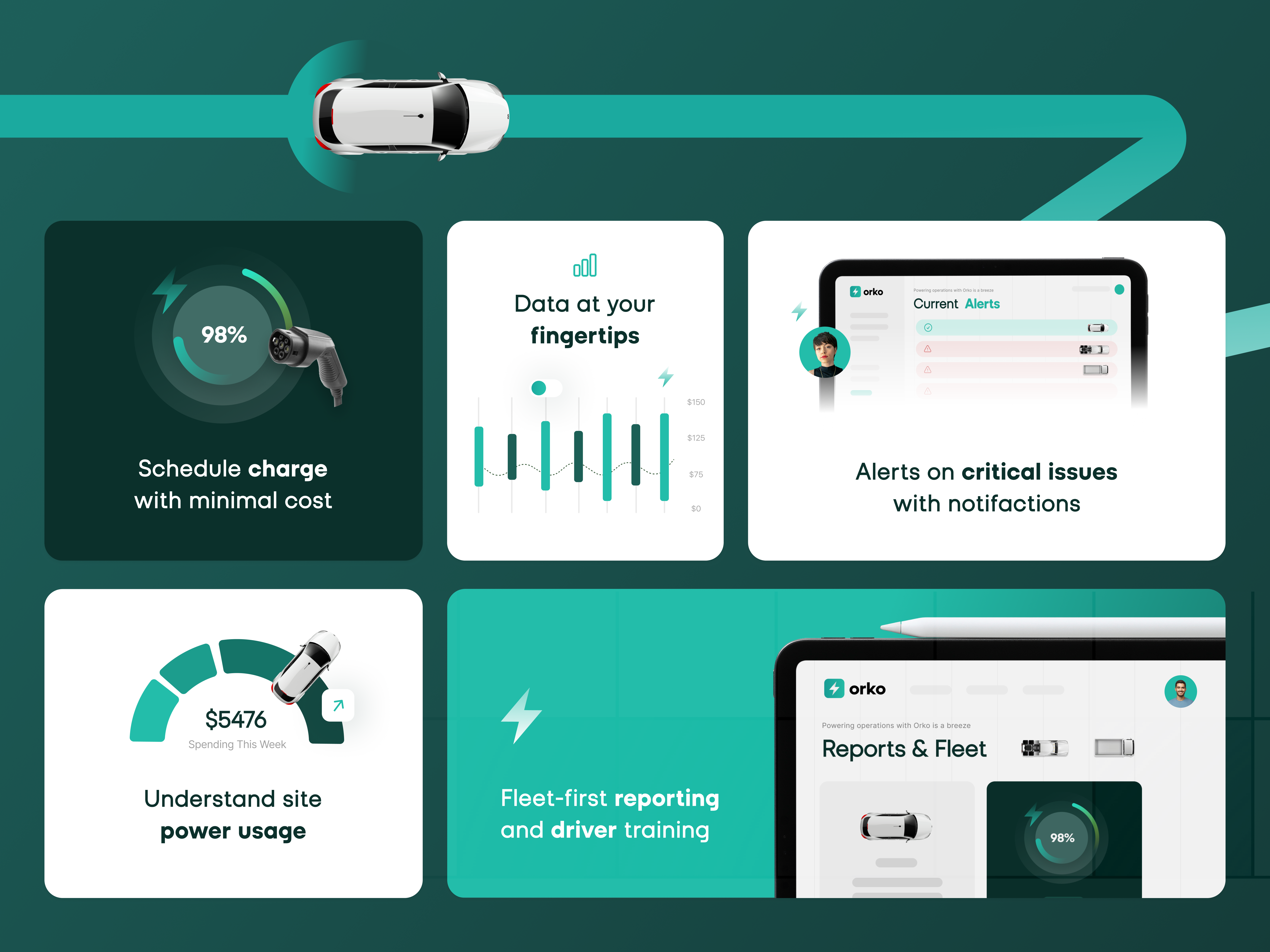 Electrical Vehicle EV Dashboard dashboard dashboard design electrical vehicles ev ev design green green white tesla ui ui design ui ux ux style guide