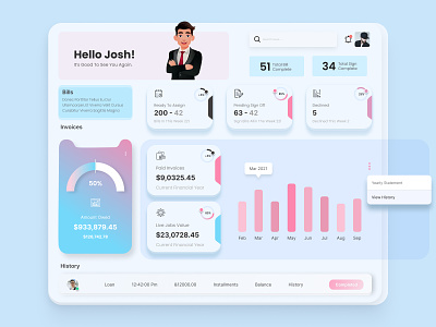 Dashboard Design | UI/UX Design dashboard design design graphic design ui ui design uiux design web design website customization website design wix website wordpress website design