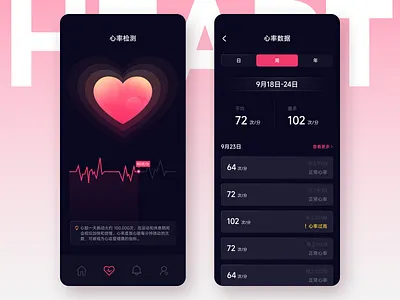 心率UI ui