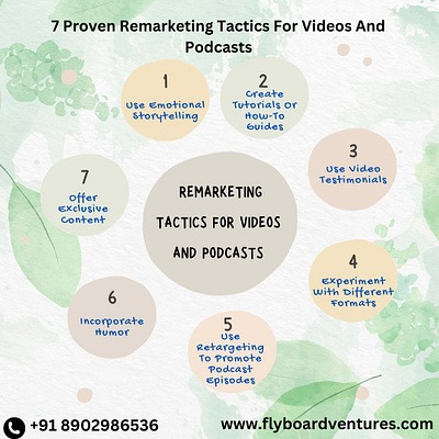 Know About The Best 7 Proven Remarketing Tactics For Videos And remarketing tactics remarketing tactics for podcasts remarketing tactics for videos