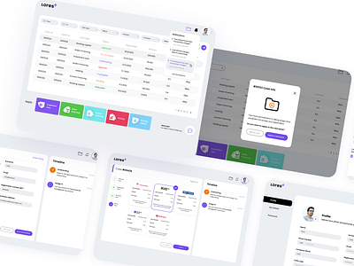 Lores + UI Design figma finance ui