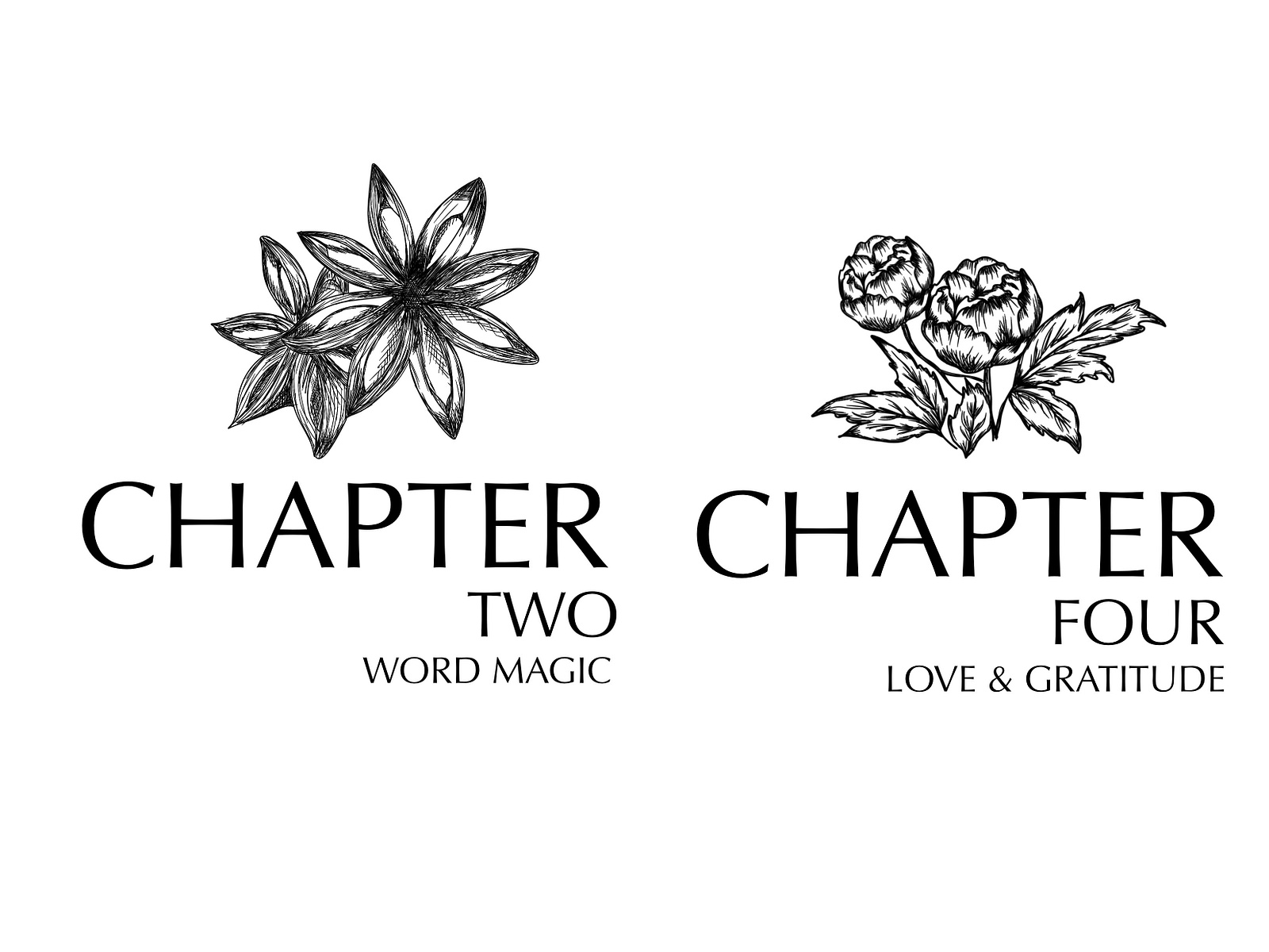 Chapter headings - wellbeing themed book by Chloe Carter on Dribbble