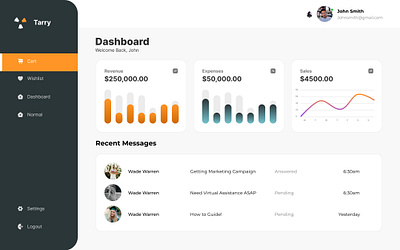 Tarry Dashboard