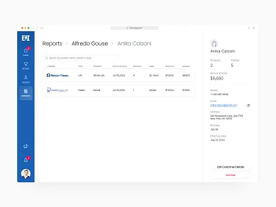 Customer Profile (Sales Dashboard B2B) admin ai complex customer dashboard design enterprise finance fintech insurance intranet minimal product design saas sales software table ui ux web app