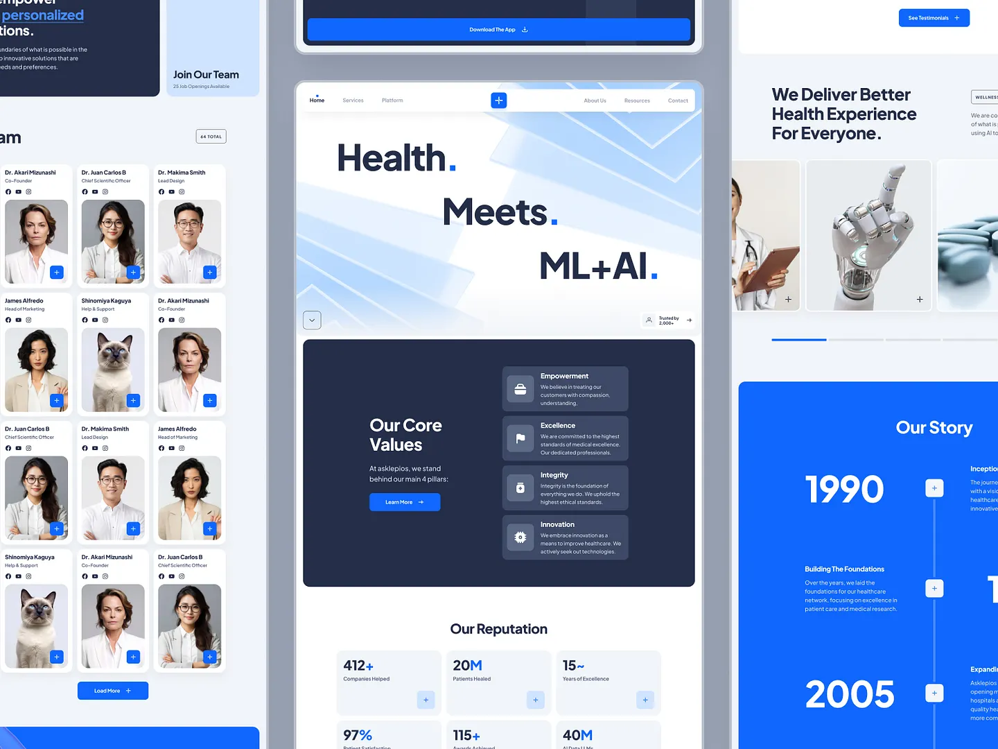 Innovative Wellness Website Design: Merging AI and Healthcare