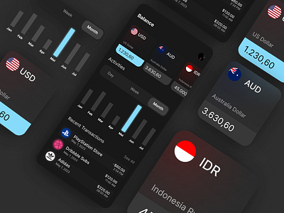 Finance Apps apps figma graphic design motion graphics ui ui ux