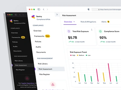 Risk Management System compliance crm dark mode dashboard design enterprise enterprise ux erp mobile product designer responsive responsive dashboard risk risk management ui uidesigner uiux ux uxdesigner web app