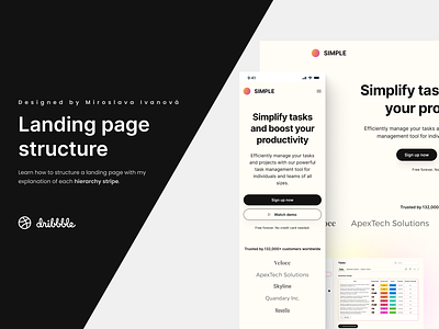SaaS company - Landing page structure company design explanation hierarchy landing page landingpage structure mobile saas saas company saas website structure table task task management tool ui ux web design website website design