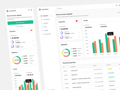 AnalyticBoard | Banking Analytics | Fintech App | Dashboard analytic bank banking branding card chart crm dashboard design figma fintech fintechapp graphic payment saas sidebar table ui ux web