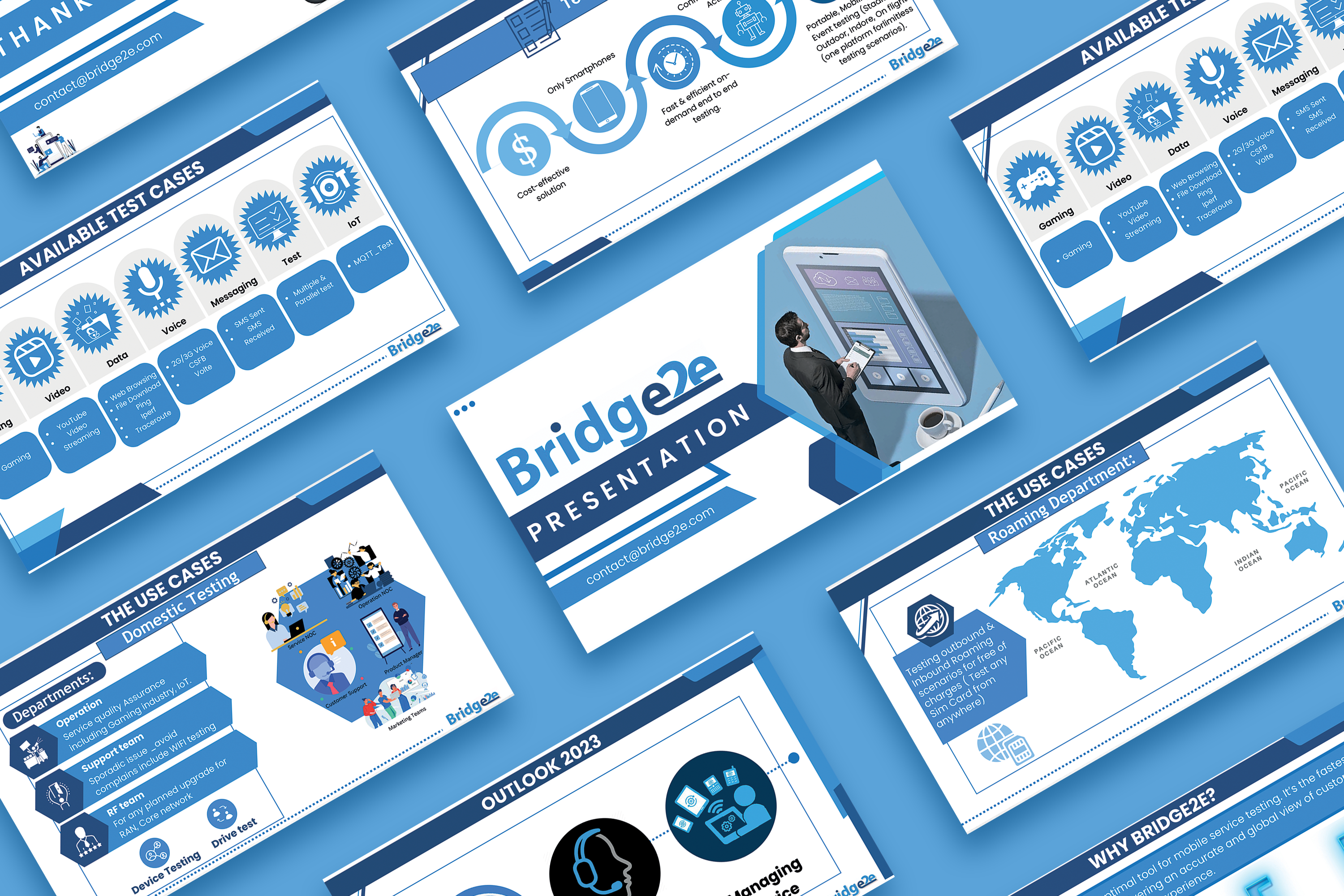 Example of Presentation Design | Pitch Deck Design