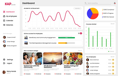 Course for company's b2b course course dashboard design app employee ui ux website app