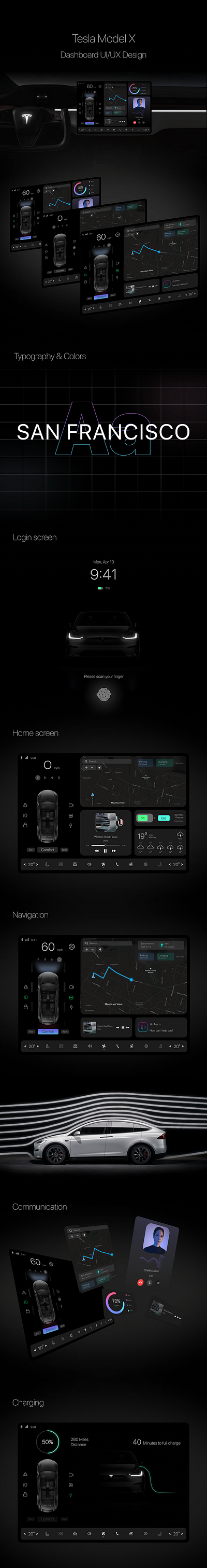 Tesla Model X Dashboard UI/UX Design car dashboars figma redesign ui ux