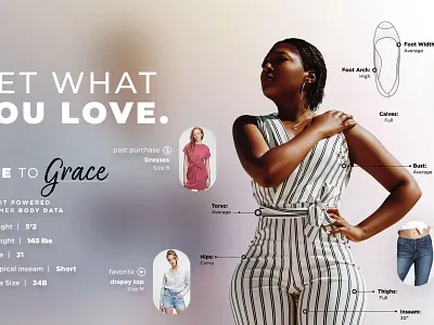 Get What You Love. data visualization fashion software tech technology