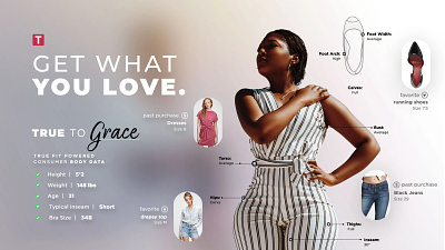 Get What You Love. data visualization fashion software tech technology