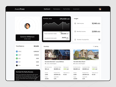 Dashboard - Asset Investment asset dashboard asset webapp balck black dashboard clean dashboard design dashboard view figma market value minimal properties dashboard properties view protfolio page ui ux webapp webapp design white