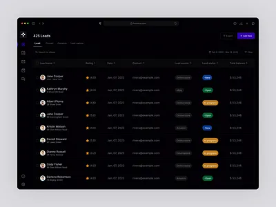 Dashboard CRM analytics bar chart charts crm customer management dashboard menu minimal navigation product design sidebar sidenav table ui ui design user experience user interface user interface design ux