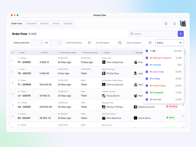 Grocery Flow (Table) b2b components design mobile app table tables ui ui design ux