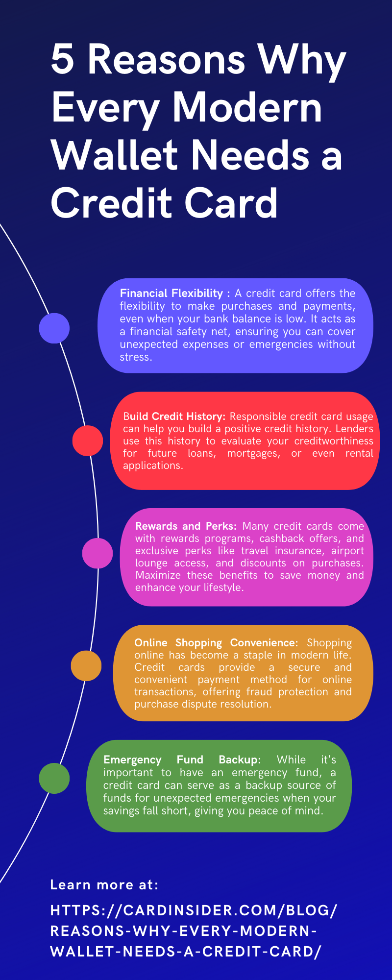 Credit Cards In Modern Wallets 5 Essential Benefits By Sachin Sharma credit-cards-in-modern-wallets-5-essential-benefits-by-sachin-sharma