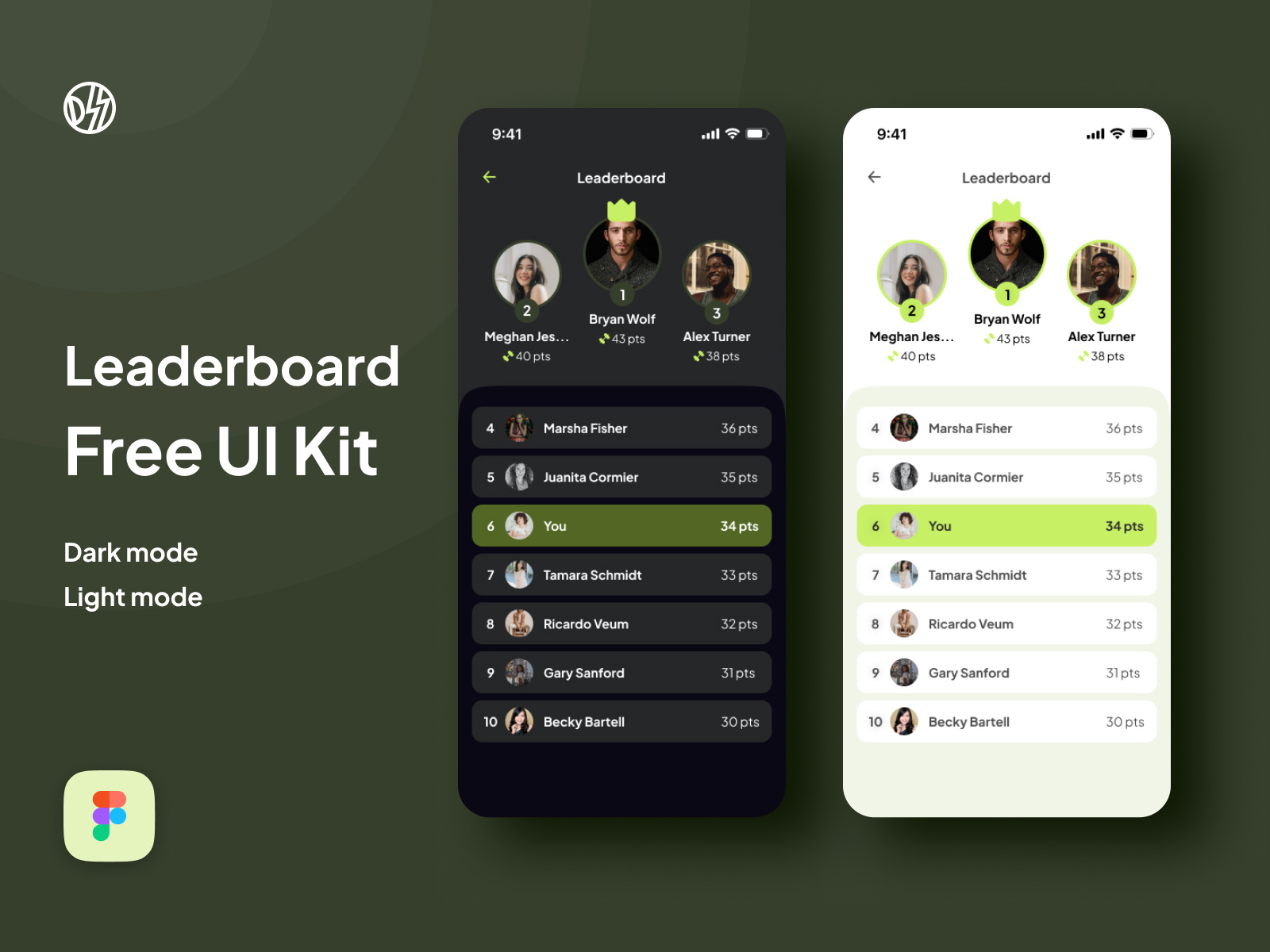 Leaderboard UI Kit app design leaderboard mobile ui ui kit ux