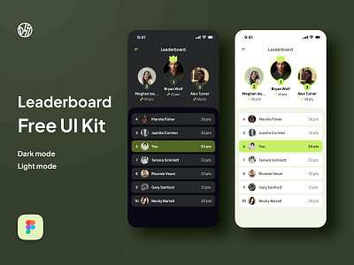 Leaderboard UI Kit app design leaderboard mobile ui ui kit ux