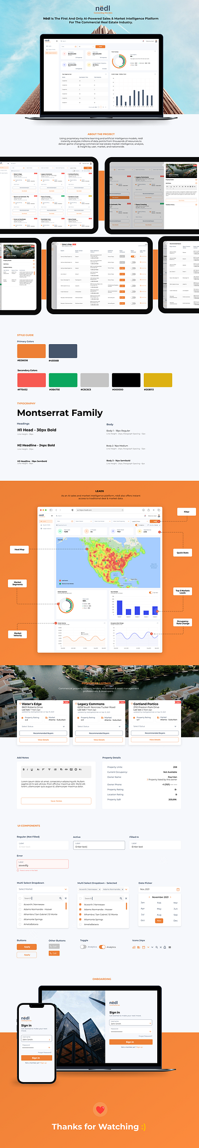 nëdl UX/UI Web Application Design branding design graphic design mobile application real estate saas application ui ux web web application