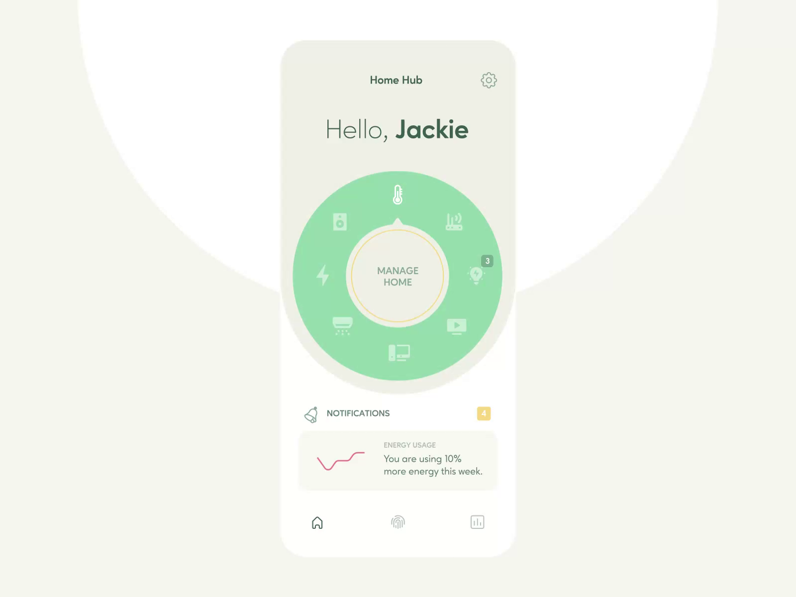 Example of Dedicated Team