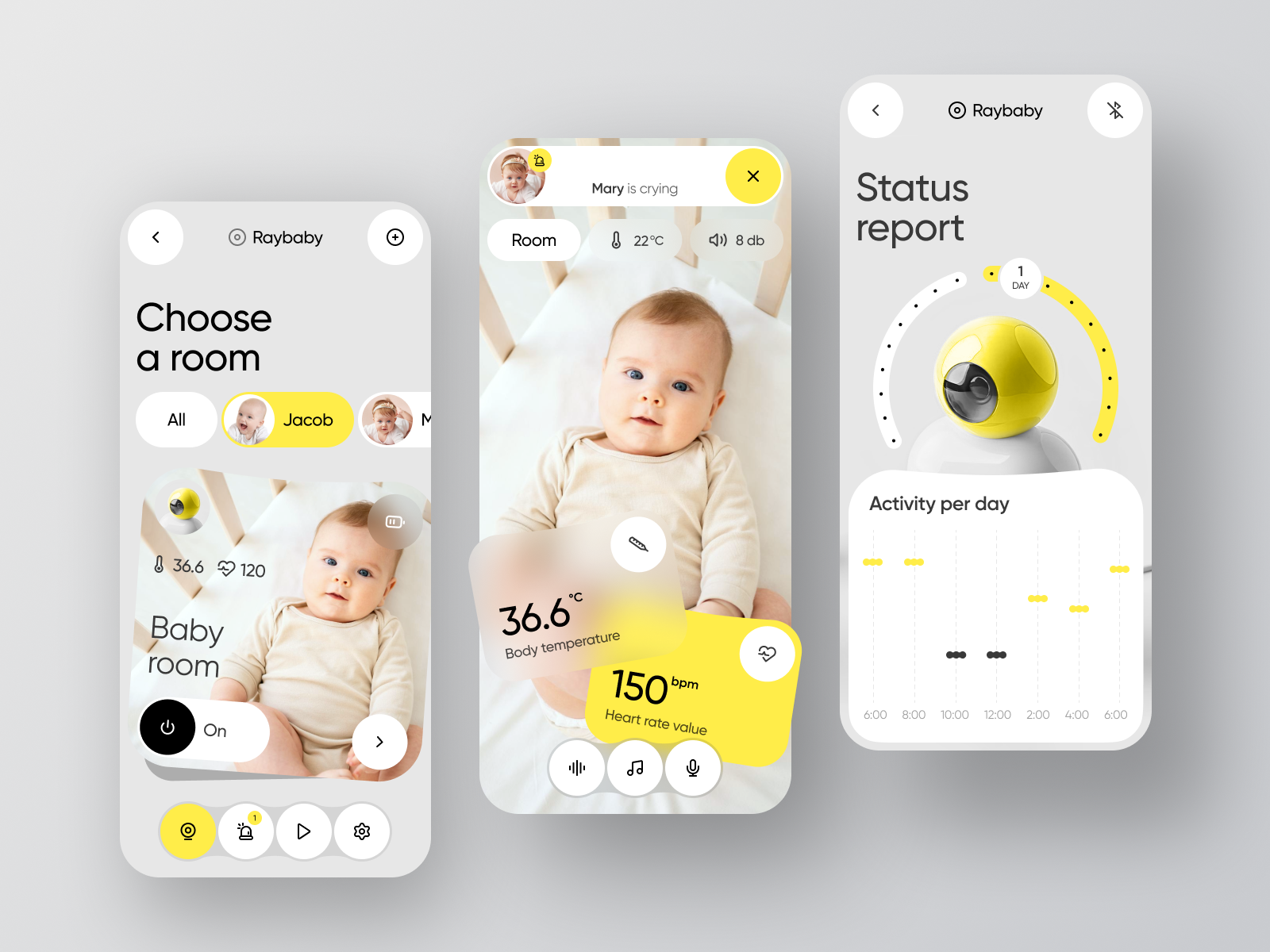 Raybaby Smart Baby Monitor App by Stav D. for RonDesignLab ⭐️ on Dribbble