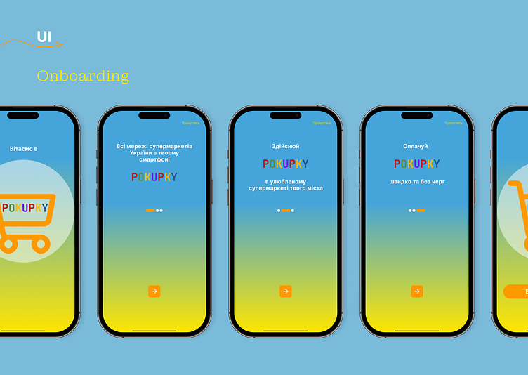 UI/UX Design Mobile App by yana_zelenska on Dribbble