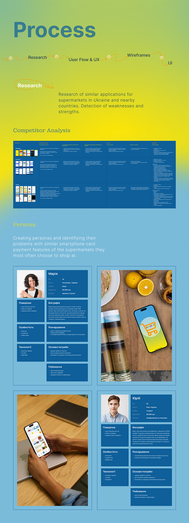 UI/UX Design Mobile App by yana_zelenska on Dribbble