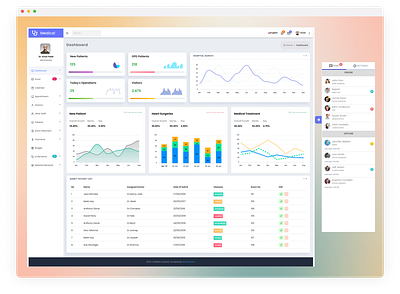 Medical Dashboard branding dashboard design home page landing page logo ui ux
