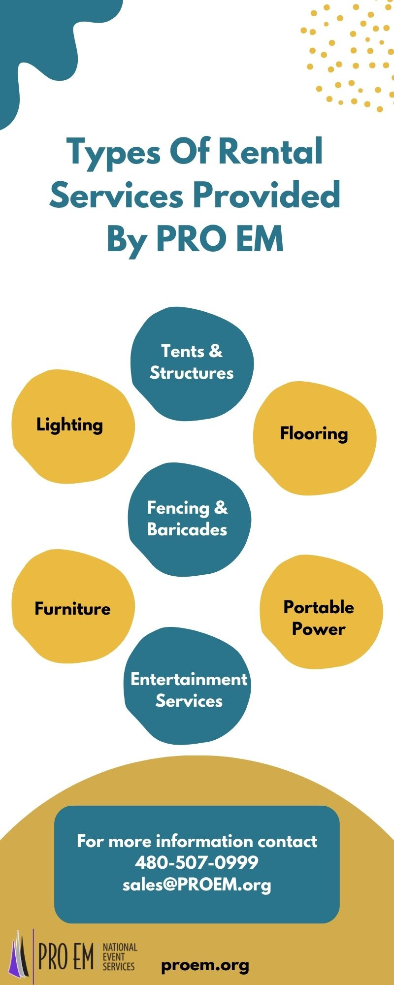 Types of Rental Services Provided by PRO EM