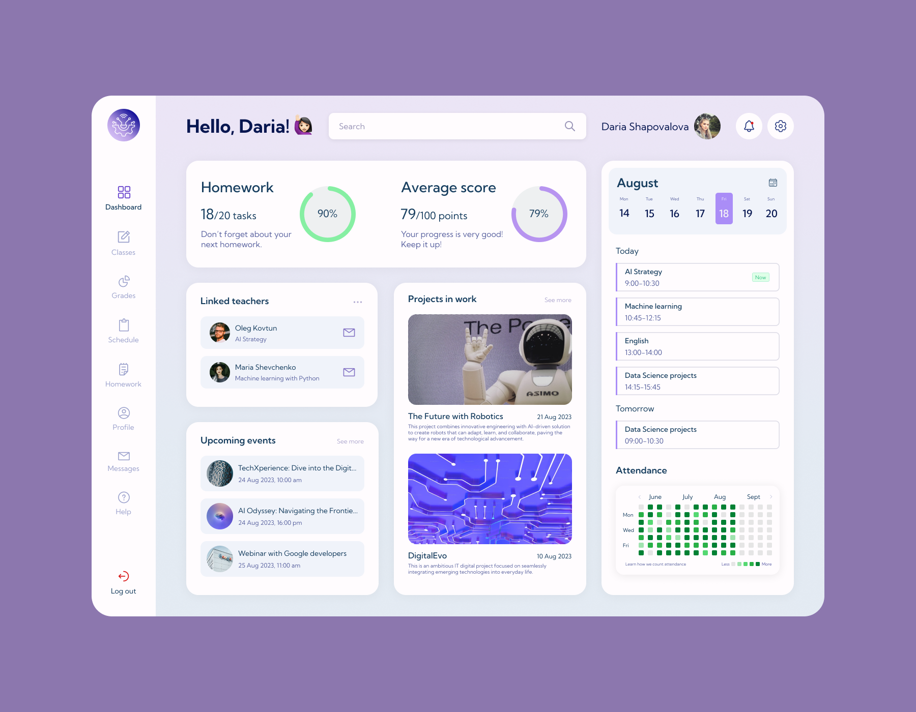 Example of Dashboard for EdTech