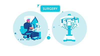 Da Vinci Robotic Surgery System adobe illustrator after effects animation da vinci doctor gif healthcare loop medical motion graphics robotic surgeon surgery